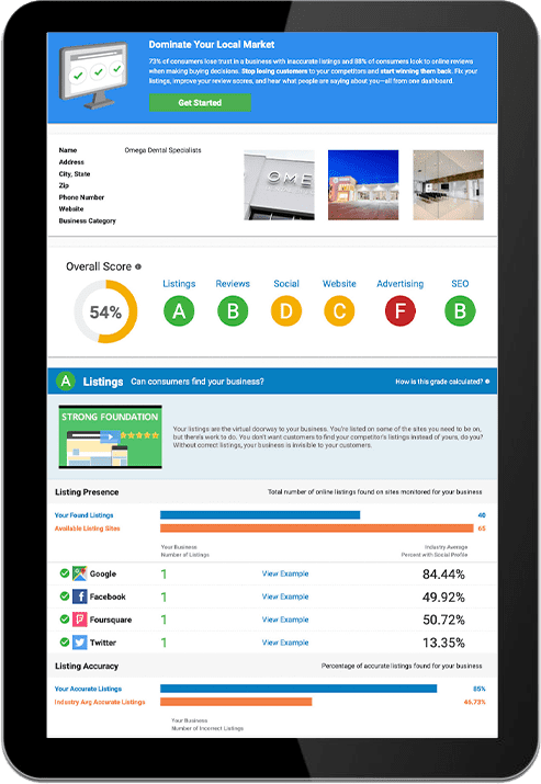 digital marketing snapshot report